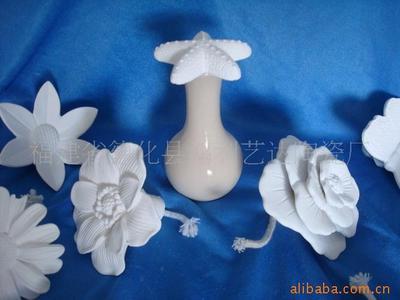 陶瓷熏香座與石膏、樹脂工藝品 價格、廠家與選購指南